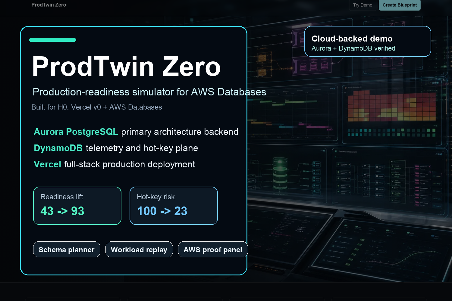 ProdTwin Zero cover